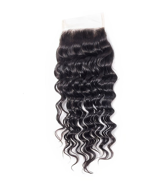 Deep Curly Closures